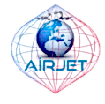 airjet